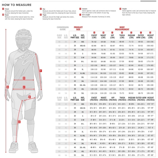 Alpine Stars Alps 6.0 V2 SS Jersey - Gul - Image 3