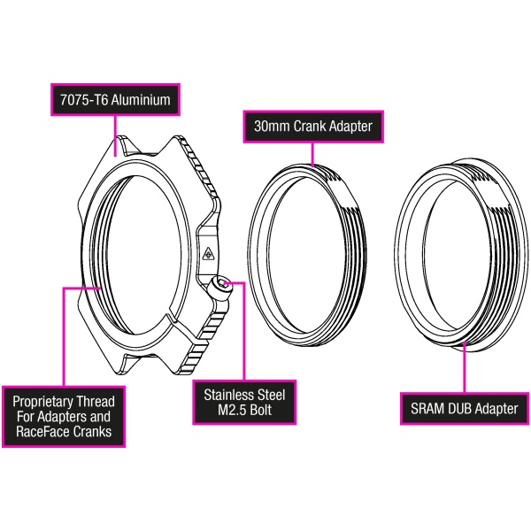 Muc-Off Crank Preload Ring - Sort - Image 2